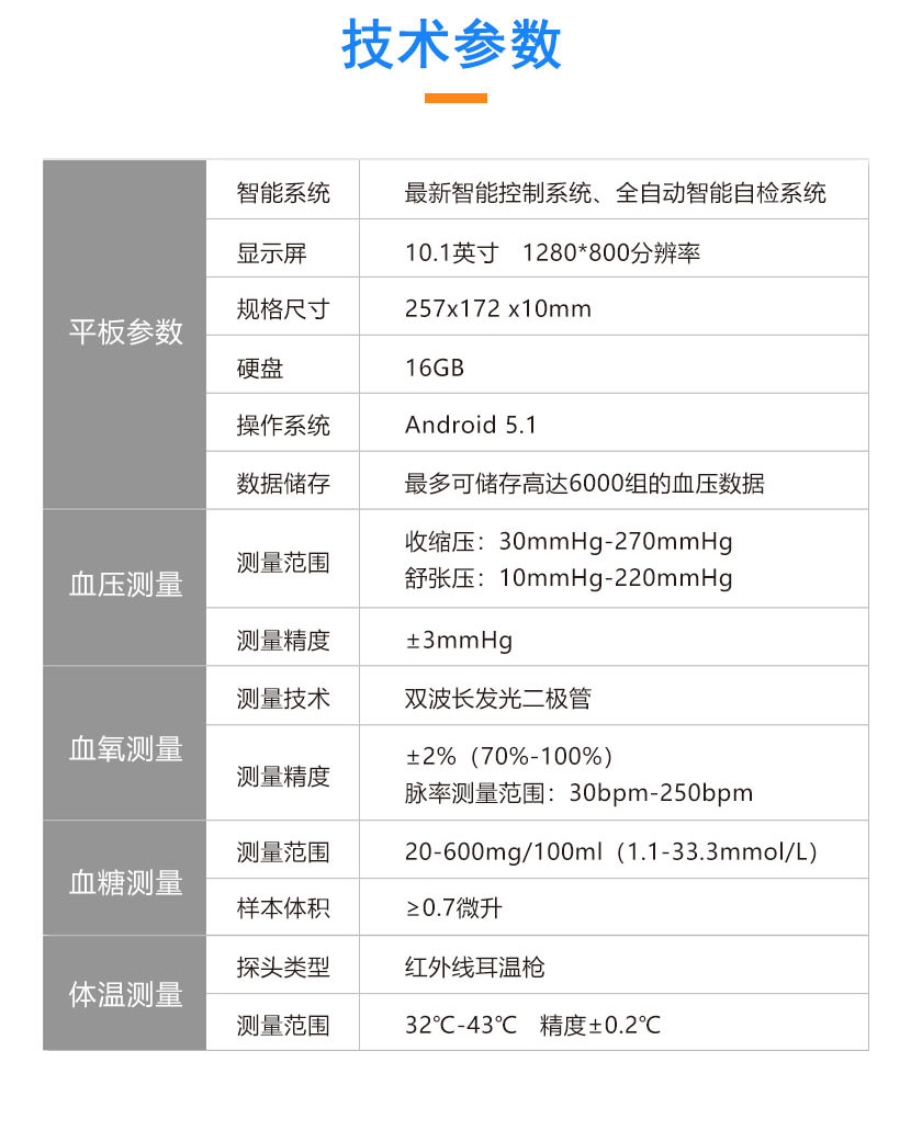 技术参数： 平板参数	智能系统	最新智能控制系统、全自动智能自检系统 	内存	1GB 	显示屏	10.1英寸 1280*800 	硬盘	16GB 	电池	4000mAh-8000mAh 	规格	257x172 x10mm 	操作系统	Android 5.1 基本参数	屏幕尺寸	4.3英寸TFT显示屏 	数据储存	最多可储存高达6000组的血压数据 	供电方式	内置聚合物锂离子电池 	通讯方式	蓝牙通讯 血压测量	测量方法	智能型振荡法自动测量 	测量范围	收缩压：30mmHg-270mmHg 舒张压：10mmHg-220mmHg 	测量精度	±3mmHg 	显示误差	±8mmHg(±1.067kPa) 	测量袖带	成人、儿童、婴幼儿袖带 血氧测量	测量技术	双波长发光二极管 	分辨率	1% 	测量范围	0%-100% 	测量精度	±2%（70%-100%） 脉率测量范围：30bpm-250bpm 	探头类型	指夹式 血糖测量	测量原理	电化学生物感应法 	测量范围	20-600mg/100ml（1.1-33.3mmol/L） 	测量时间	测量时间 	样本体积	≥0.7微升 体温测量	测量范围	32℃-43℃ 	测量精度	±0.2℃ 	测量时间	小于5秒 	探头类型	红外线耳温枪