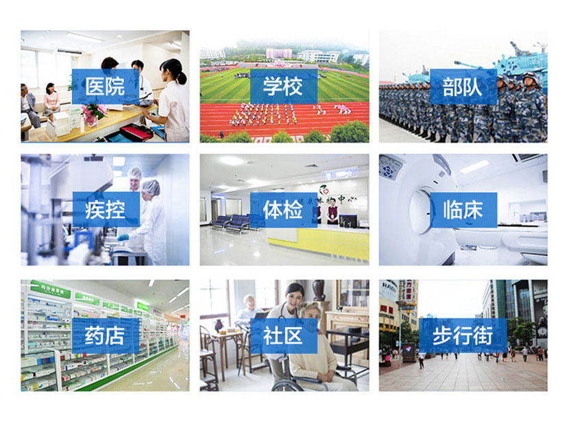 医院、学校、部队、疾控、体检、临床、药店、社区、步行街